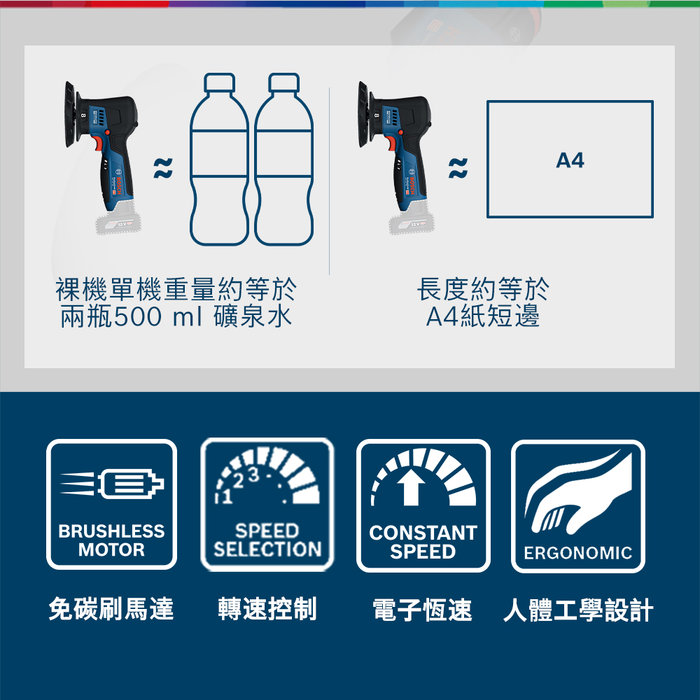 裸機單機重量約等於兩瓶500ml礦泉水長度約等於A4紙短邊BRUSHLESSSPEEDCONSTANTMOTORSELECTIONSPEEDA4ERGONOMIC免碳刷馬達 轉速控制 電子恆速 人體工學設計