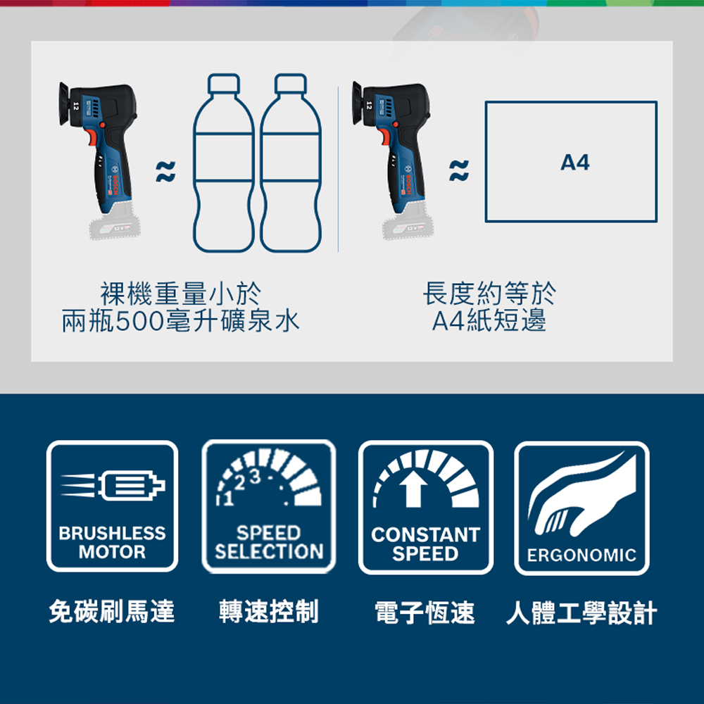 裸機重量小於長度約等於兩瓶500毫升礦泉水A4紙短邊23BRUSHLESSSPEEDCONSTANTMOTORSELECTIONSPEEDA4ERGONOMIC免碳刷馬達 轉速控制 電子恆速 人體工學設計
