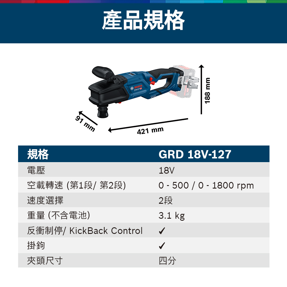 規格91 mm產品規格電壓空載轉速(第1段第2段)速度選擇重量 (不含電池)反衝制停/KickBack Control掛鉤夾頭尺寸BOSCH421 mm188mmGRD 18V-12718V - 500 / 0 - 1800 rpm2段3.1 kg四分