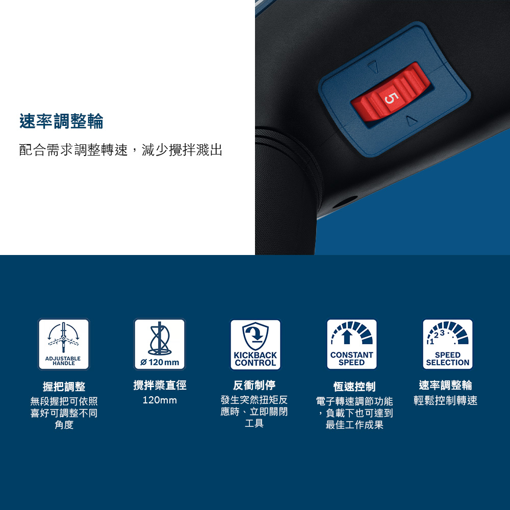 速率調整輪配合需求調整轉速減少攪拌濺出ADJUSTABLEHANDLEØ120mmKICKBACKCONTROLCONSTANTSPEED握把調整攪拌直徑反衝制停恆速控制無段握把可依照喜好可調整不同角度120mm發生突然扭矩反應時,立即關閉工具電子轉速調節功能負載下也可達到最佳工作成果SPEEDSELECTION速率調整輪輕鬆控制轉速