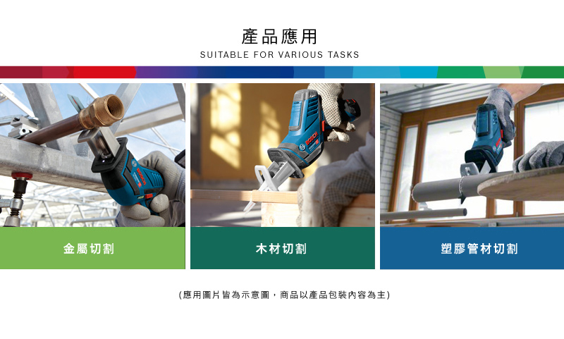 金屬切割產品應用SUITABLE FOR VARIOUS TASKS木材切割(應用圖片皆為示意圖,商品以產品包裝內容為主)塑膠管材切割