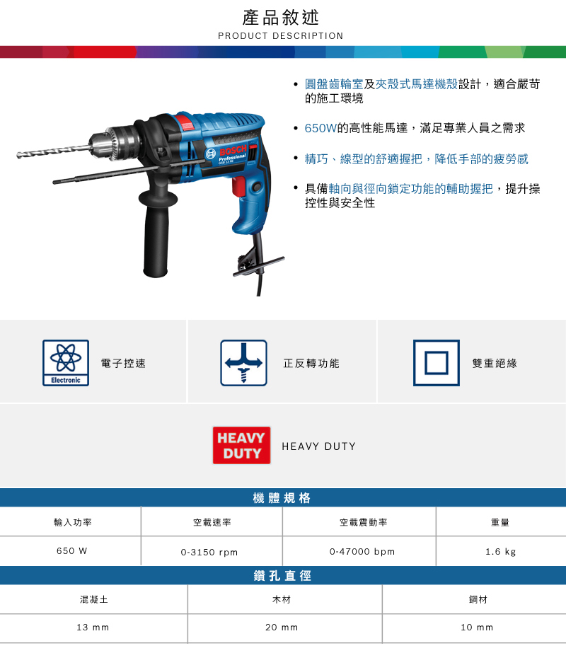 產品敘述PRODUCT DESCRIPTION圓盤齒輪室及夾殼式馬達機殼設計,適合嚴苛的施工環境 650W的高性能馬達,滿足專業人員之需求BOSCH精巧、線型的舒適握把,降低手部的疲勞感• 具備軸向與徑向鎖定功能的輔助握把,提升操控性與安全性電子控速正反轉功能雙重絕緣ElectronicHEAVYHEAVY DUTYDUTY機體規格輸入功率空載速率空載震動率重量650 W0-3150rpm0-47000 bpm1.6 kg鑽孔直徑混凝土木材鋼材13 20 mm10 mm