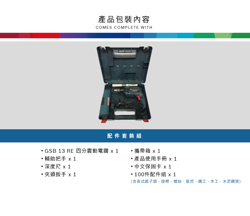 產品包裝內容COMES COMPLETE WITH配件套裝組GSB 13 RE 四分震動電鑽 x 1輔助把手 深度尺 x 1 夾頭扳手 攜帶箱 產品使用手冊 x1· 中文保固卡 x1100件配件組 x1(含各式起子頭、接桿、螺絲、壁虎、鐵工、木工、水泥鑽頭)