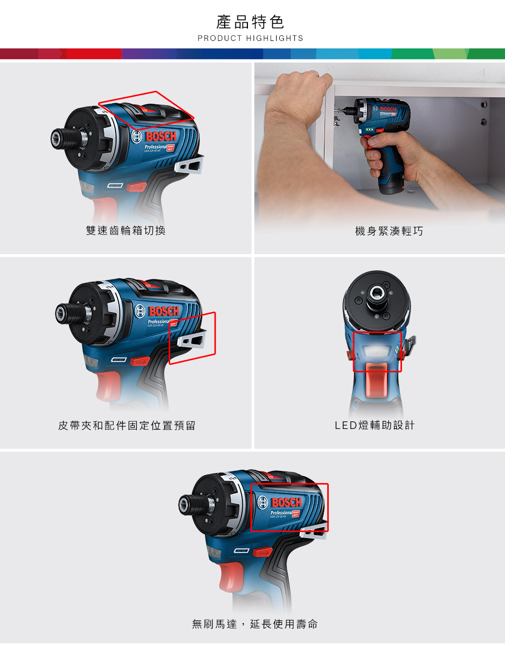 Professional 產品特色PRODUCT HIGHLIGHTSBOSCH雙速齒輪箱切換機身緊湊輕巧BOSCHProfessional皮帶夾和配件固定位置預留LED燈輔助設計 BOSCHProfessional無刷馬達延長使用壽命