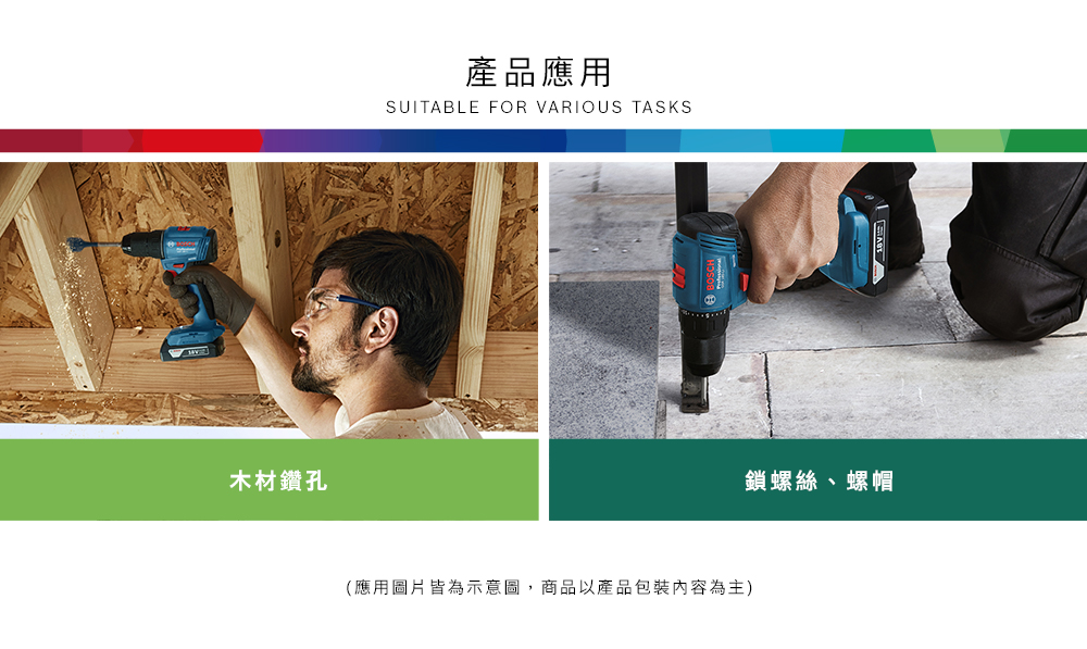 木材鑽孔產品應用SUITABLE FOR VARIOUS TASKS(應用圖片皆為示意圖,商品以產品包裝內容為主)鎖螺絲、螺帽