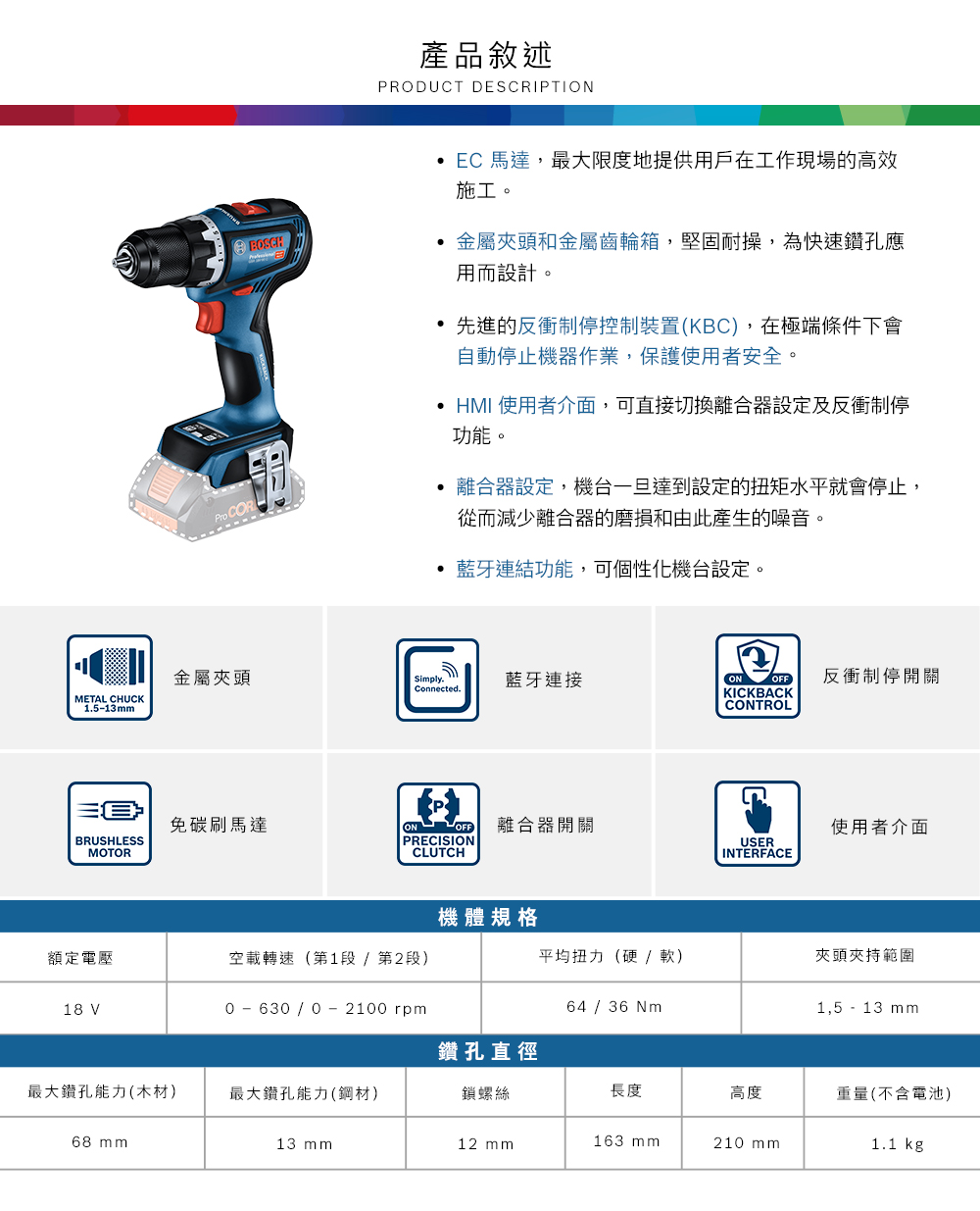 產品敘述RODUCT DESCRIPTION EC 馬達,最大限度地提供用戶在工作現場的高效施工。金屬和金屬齒輪箱,堅固耐操,為快速鑽孔應P 用而設計。先進的反衝制停控制裝置(KBC),在極端條件下會自動停止機器作業,保護使用者安全。 HMI 使用者介面,可直接切換離合器設定及反衝制停功能。 離合器設定,機台一旦達到設定的扭矩水平就會停止,從而減少離合器的磨損和由此產生的噪音。 連結功能,可個性化機台設定。OFF反衝制停開關金屬夾頭Simply.藍牙連接ONConnected.KICKBACKMETAL CHUCKCONTROL1.5-13OFF 離合器開關PRECISIONCLUTCH免碳刷馬達ONBRUSHLESSMOTOR使用者介面USERINTERFACE機體規格額定電壓空載轉速(第1段/第2段)平均扭力(/軟)夾頭夾持範圍18 V0-630 / 0-2100rpm64 / 36 Nm1,5 - 13 鑽孔直徑最大鑽孔能力(木材)最大鑽孔能力(鋼材)鎖螺絲長度高度重量(不含電池)68 13 mm12 mm163 mm210 mm1.1 kg