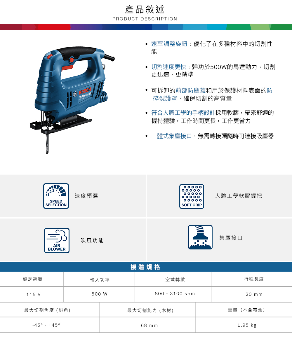 SPEEDSELECTIONProfessional產品敘述PRODUCT DESCRIPTION速率調整旋鈕:優化了在多種材料中的切割性切割速度更快:歸功於500W的馬達動力、切割更迅速、更精準可拆卸的前部防塵蓋和用於保護材料表面的防碎裂護罩,確保切割的高質量 符合人體工學的手柄設計採用軟膠,帶來舒適的握持體驗,工作時間更長,工作更省力一體式集塵接口,無需轉接頭隨時可連接吸塵器速度預選人體工學軟膠握把SOFT GRIP吹風功能AIRBLOWER集塵接口機體規格額定電壓輸入功率空載轉行程長度115 V500 W800  3100 spm20 最大切割角度(斜角)最大切割能力(木材)重量(不含電池) - 4568 mm1.95 kg