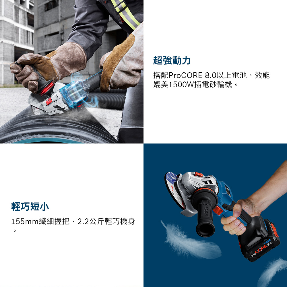 輕巧短小155mm纖細握把、2.2公斤輕巧機身超強動力搭配ProCORE 8.0以上電池,效能媲美1500W插電砂輪機。Pro CORE