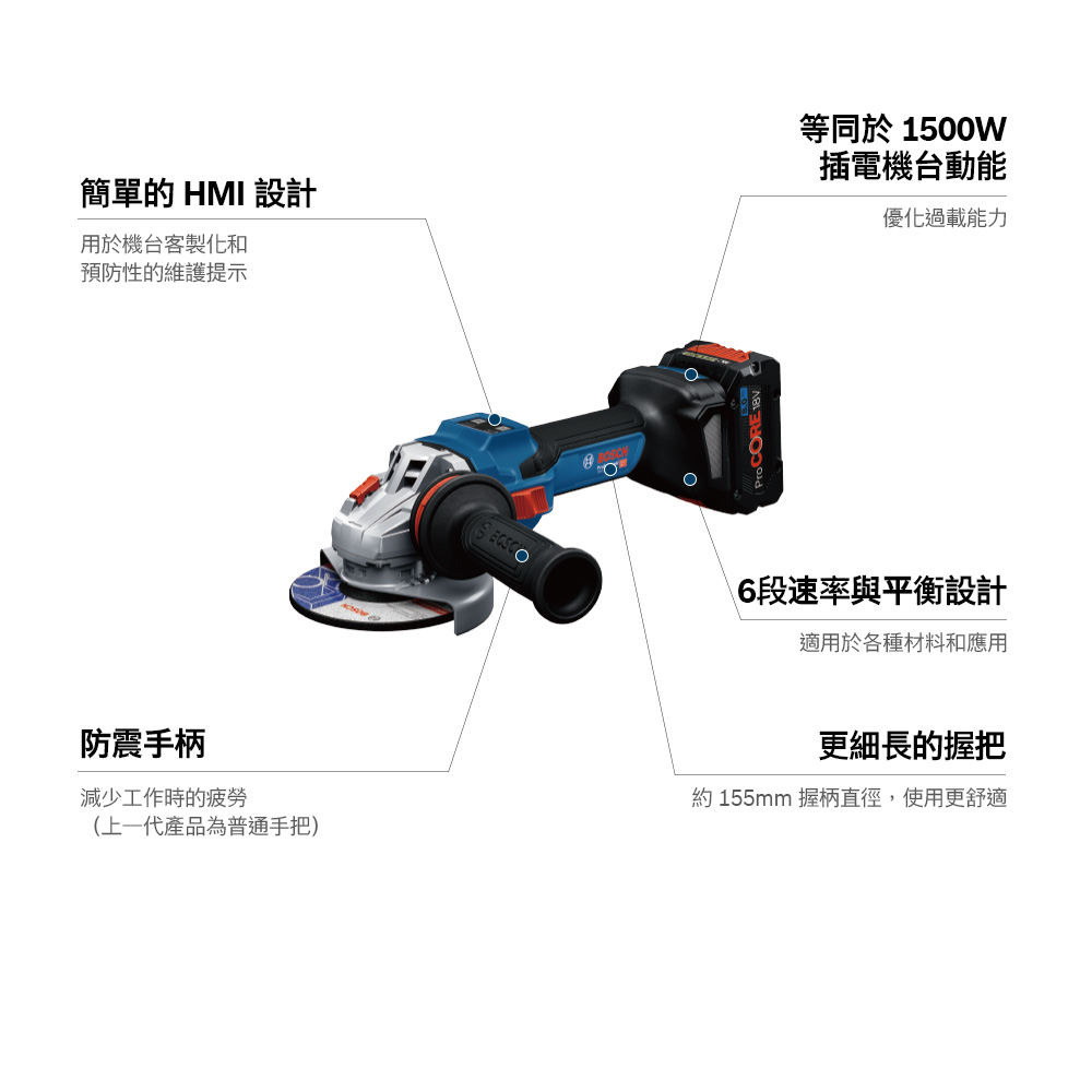 簡單的 HMI 設計用於機台客製化和預防性的維護提示等同於 1500w插電機台動能優化過載能力防震手柄減少工作時的疲勞(上一代產品為普通手把)A6段速率與平衡設計適用於各種材料和應用更細長的握把約 155mm 握柄直徑,使用更舒適