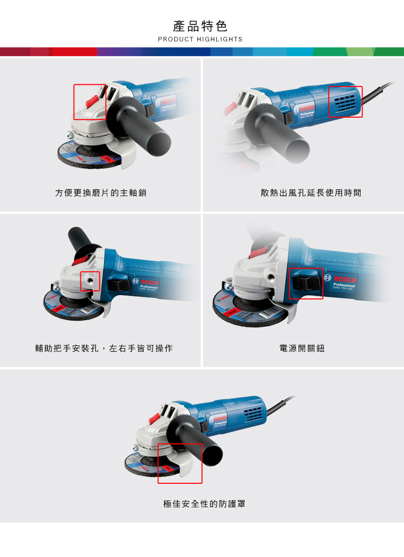 產品特色PRODUCT HIGHLIGHTS方便更換磨片的主軸鎖散熱出孔延長使用時間BOSCH輔助把手安裝孔皆可操作電源開關安全性的防護罩BOSCHProfessional