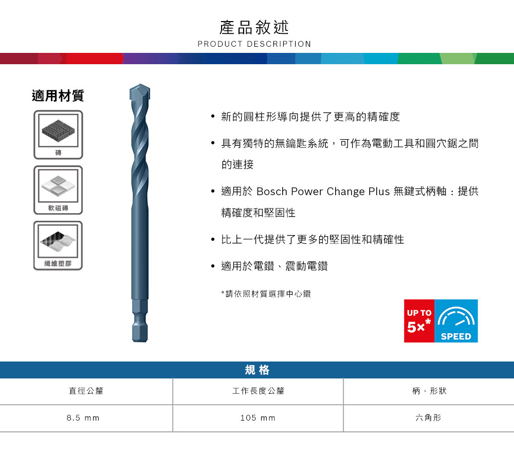 產品敘述PRODUCT DESCRIPTION適用材質 新的圓柱形導向提供了更高的精確度軟磁磚具有獨特的無鑰匙系統,可作為電動工具和圓穴鋸之間的連接適用於 Bosch Power Change Plus 無鍵式柄軸:提供精確度和堅固性 比上一代提供了更多的堅固性和精確性纖維塑膠適用於電鑽、震動電鑽*請依照材質選擇中心鑽UP TO5xSPEED規格直徑公釐工作長度公釐柄、形狀8.5 mm105 mm六角形