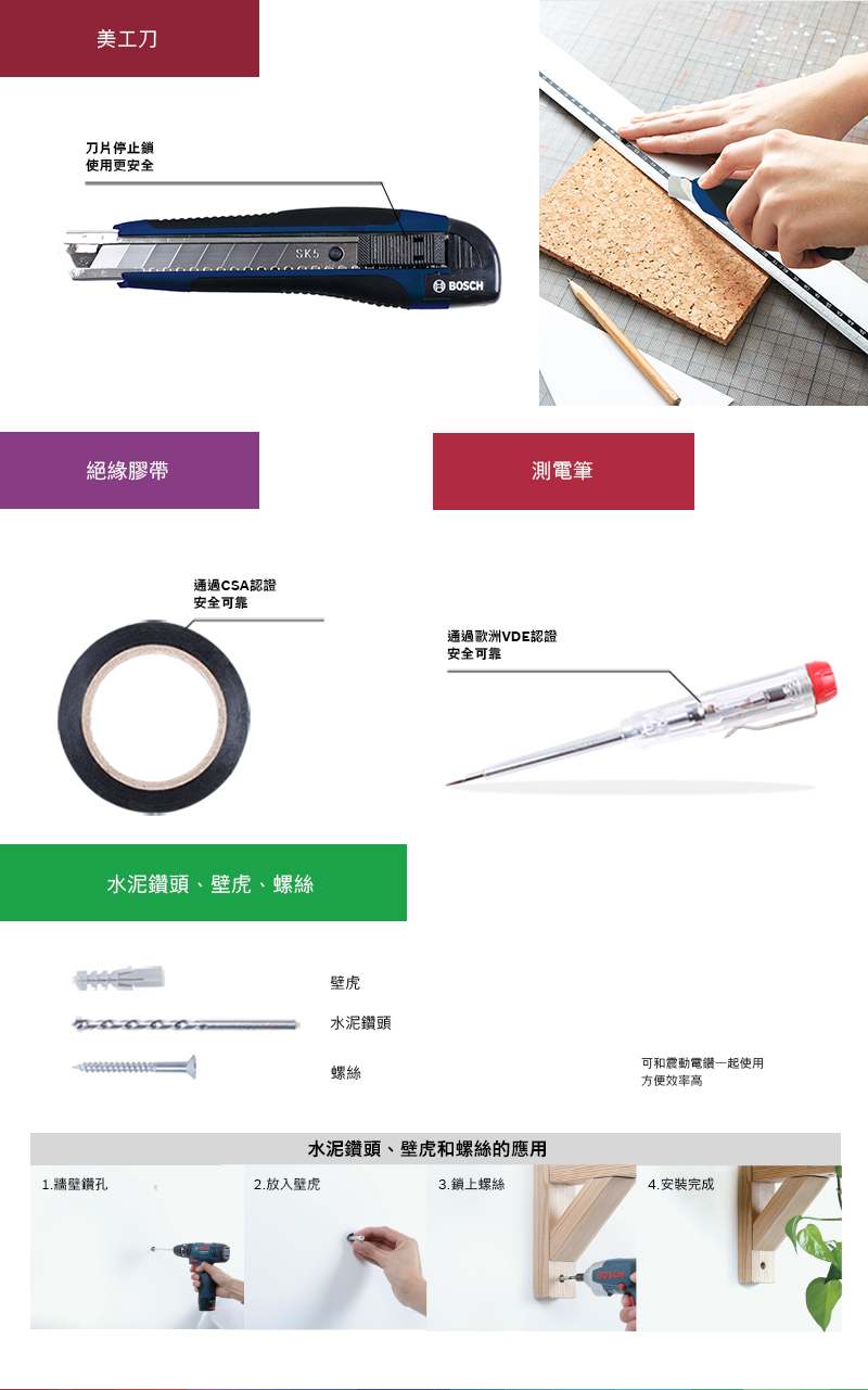 美工刀刀片停止鎖使用更安全絕緣膠帶通過CSA認證安全可靠SK5BOSCH水泥鑽頭、壁虎、螺絲壁虎水泥鑽頭螺絲測電筆通過歐洲VDE認證安全可靠水泥鑽頭、壁虎和螺絲的應用1.牆壁鑽孔2.放入壁虎3.鎖上螺絲BOSCH可和震動電鑽一起使用方便效率高4.安裝完成