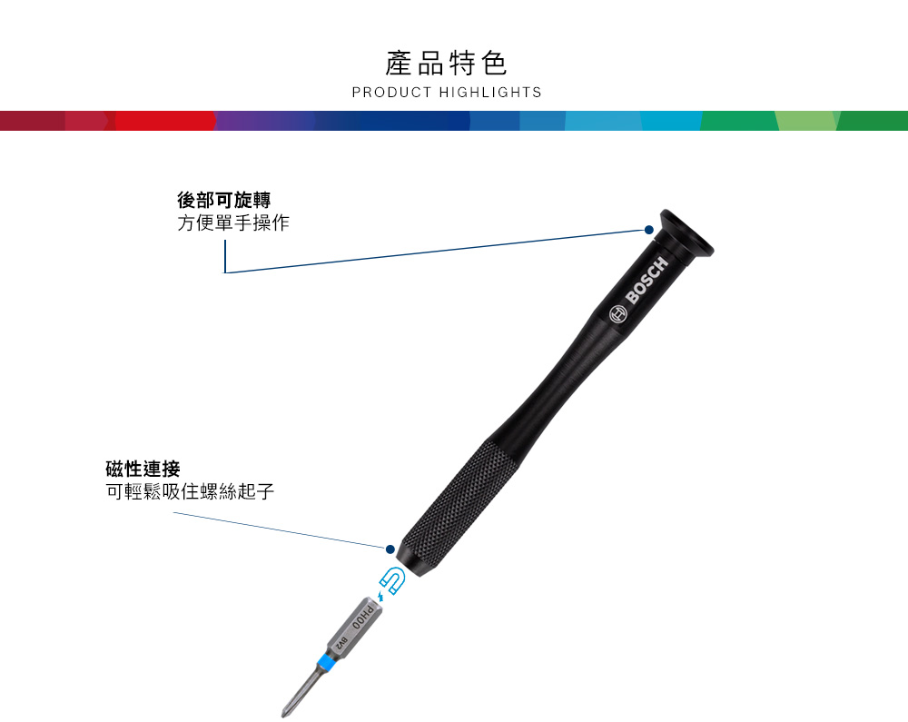 磁性連接後部可旋轉方便單手操作可輕鬆吸住螺絲起子產品特色PRODUCT HIGHLIGHTS BOSCH