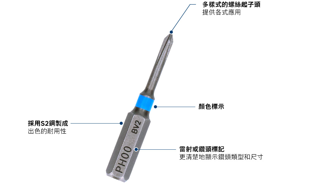 採用S2鋼製成出色的耐用性 PHOOBV2顏色標示多樣式的螺絲起子頭提供各式應用雷射或鑽頭標記更清楚地顯示鑽頭類型和尺寸
