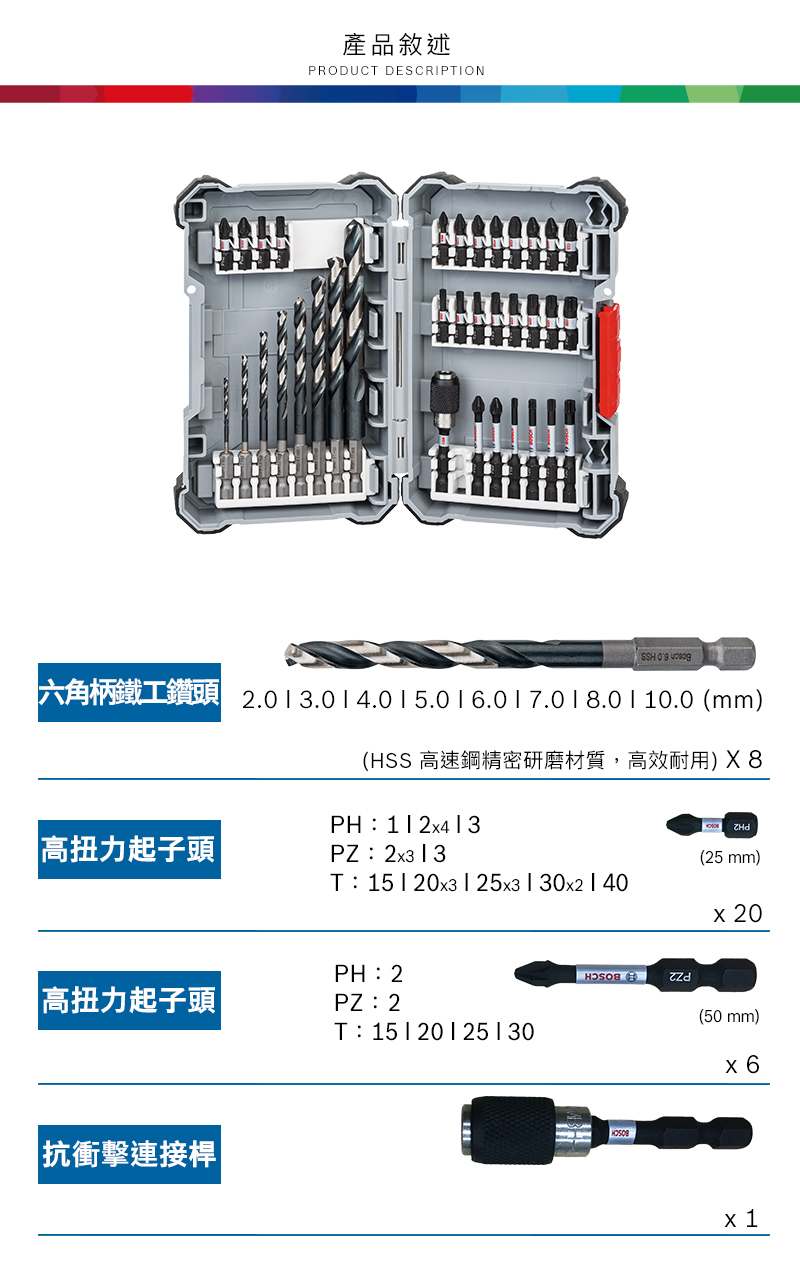 產品敘述PRODUCT DESCRIPTIONSSH  六角柄鐵工鑽頭 2.013.014.015.016.017.018.01 10.0 (mm)(HSS 高速鋼精密研磨材質,高效耐用)X8PH高扭力起子頭PZ:2313(25 mm)T:15  203  253    40x 20高扭力起子頭|PH:2PZ:2T 15 20 25 |抗衝擊連接桿|(50 mm)x6x 1