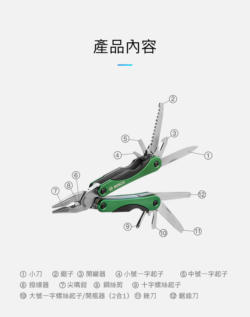產品內容 BOSCH91011 小刀    開罐器 ④ 小號一字起子 撥線器 ⑦尖嘴鉗 ③ 鋼絲剪  十字螺絲起子⑤ 中號一字起子⑩ 大號一字螺絲起子/開瓶器(2合1) ① 銼刀 ② 鋸齒刀