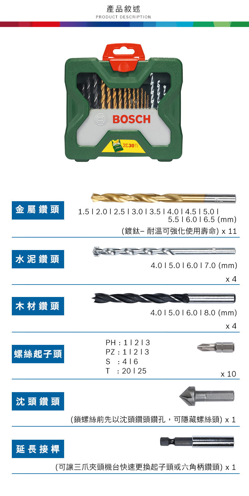產品敘述PRODUCT DECRIPTIONBOSCH金屬鑽頭.5 2.0 2.5  3.0  3.5  4.0  5.5 6.016.5 (mm)(鍍鈦-耐溫可強化使用壽命) 11水泥鑽頭木材鑽頭PH:123 起子頭PZ: 1 | 2 | 3S: 416T: 201254.0    (mm)4.0    (mm)4 10沈頭鑽頭延長接桿(鎖螺絲前先以沈頭鑽頭鑽孔,可隱藏螺絲頭)x1(可讓三爪夾頭機快速更換起子頭或六角柄鑽頭)x1