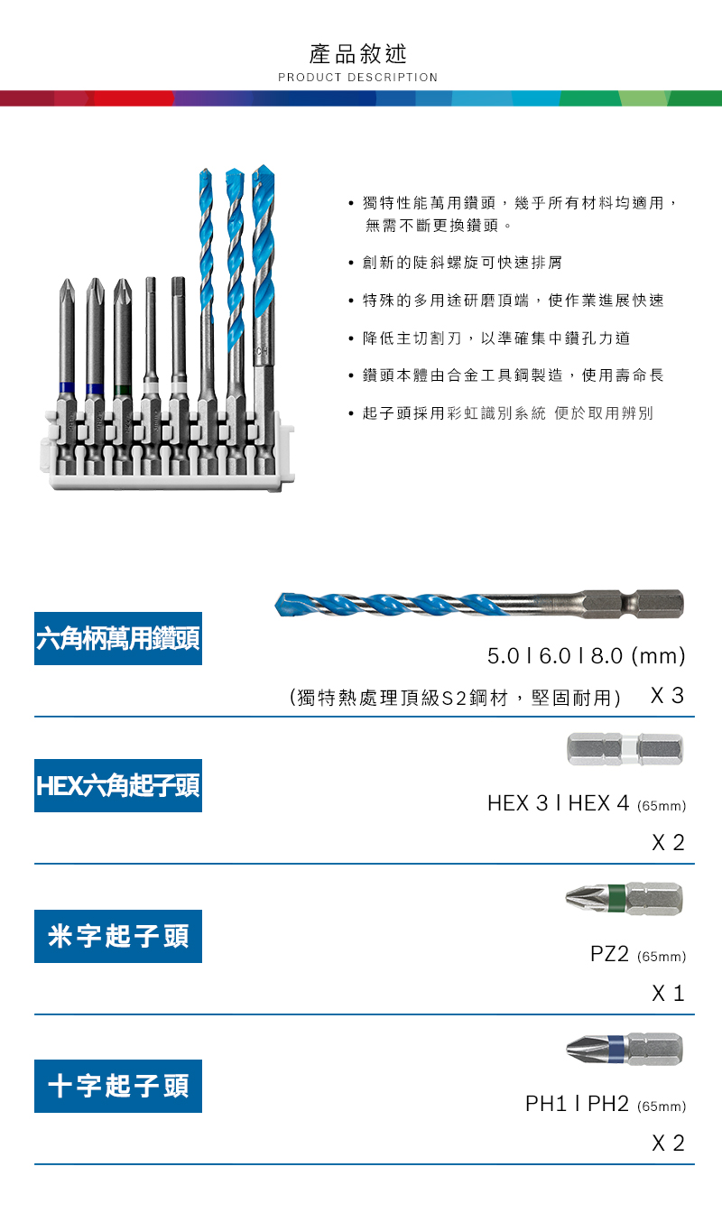 六角柄萬用鑽頭六角起子頭米字起子頭十字起子頭產品敘述PRODUCT DESCRPTION獨特性能萬用鑽頭幾乎所有材料均適用,無需不斷更換鑽頭。創新的陡斜螺旋可快速排屑特殊的多用途研磨頂端,使作業進展快速,降低主切割,以準確集中鑽孔力道鑽頭本體由合金工具鋼製造,使用壽命長起子頭採用彩虹識別系統 便於取用辨別5.06.018.0 (mm)(獨特熱處理頂級S2,堅固耐用) HE 3 1 HEX 4 (65mm)PZ2(65mm)X 1PH1 I PH2 (65mm)
