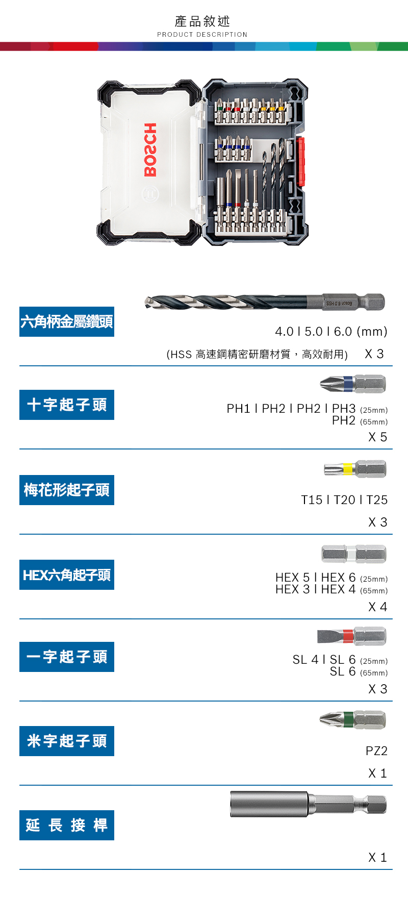 六角柄金屬鑽頭十字起子頭 梅花形起子頭產品敘述PRODUCT DESCRIPTION  4.05.016.0 mm)(HSS 高速鋼精密研磨材質,高效耐用) 3PH1  PH2   PH3(25mm)PH2 ()5T15  T20  T25X 3 HEX六角起子頭HEX  HEX 6 (25mm)一字起子頭米字起子頭延長接桿HEX 3 1 HEX 4 (65mm)SL41 SL 6 (25mm)SL 6 ()X3PZ2X 1