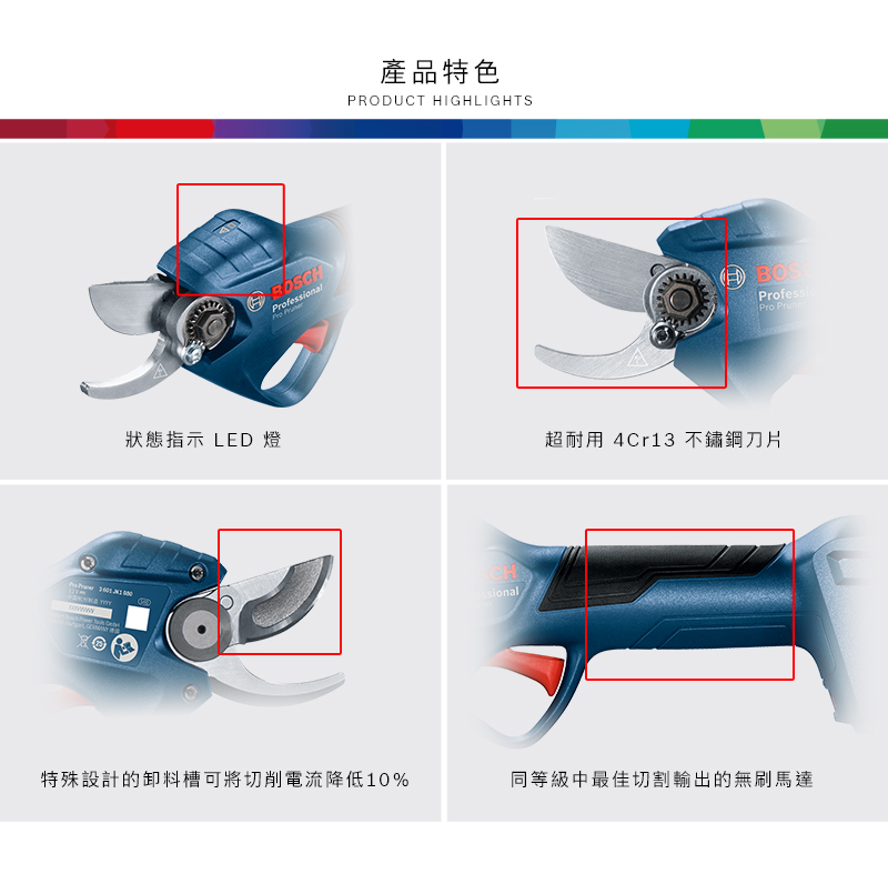 fePro 產品特色PRODUCT HIGHLIGHTS ProfessionPro Pruner狀態指示 LED 燈超耐用 4Cr13 不鏽鋼刀片ssional特殊設計的卸料槽可將切削電流降低10%同等級中最佳切割輸出的無刷馬達