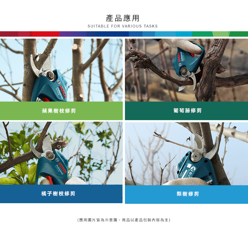產品應用SUITABLE FOR VARIOUS TASKS蘋果樹枝修剪葡萄藤修剪BOSCH橘子樹枝修剪(應用圖片皆為示意圖,商品以產品包裝內容為主)梨樹修剪