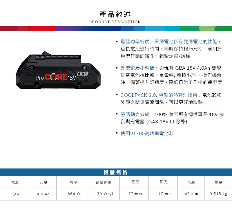 CORE  產品敘述PRODUCT DESCRIPTION最佳功率密度:單層電池卻有雙層電池的性能延長電池運行時間,同時保持輕巧尺寸,適用於輕型作業的鑽孔、鬆緊螺絲/螺栓外型緊湊和輕便,與現有GBA 18V 4.0Ah 雙層鋰電電池相比較,重量輕,體積小巧,操作機台時、顯著提升舒適度,降低日常工作中的疲勞度 COOLPACK 2.0:卓越的熱管理技術:電池芯和外殼之間無氣流間隙,可以更好地散熱靈活動力系統:100% 兼容所有博世專業 18V 機台與充電器(GAS 18V-LI 除外)使用21700高功率電池芯機體規格電壓容量功率能量密度寬度長度高度重量18V4.0 Ah864 W170 Wh/77 mm117 mm47 mm0.515 kg