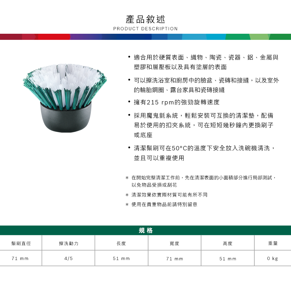 產品敘述PRODUCT DESCRIPTION適合用於硬質表面、織物、陶瓷、瓷器、鋁、金屬與塑膠和層壓板以及具有塗層的表面可以擦洗浴室和廚房中的臉盆、瓷磚和接縫,以及室外的輪胎鋼圈、露台家具和瓷磚接縫擁有215 rpm的強勁旋轉速度採用魔鬼氈系統,輕鬆安裝可互換的清潔墊,配備易於使用的扣夾系統,可在短短幾秒鐘更換刷子或底座清潔鬃刷可在5°C的溫度下安全放入洗碗機清洗,並且可以重複使用* 在開始完整清潔工作前,先在清潔表面的小面積部分進行局部測試,以免物品受損或刮花* 清潔效果依實際材質可能有所不同* 使用在貴重物品前請特別留意規格鬃刷直徑擦洗動力長度寬度高度重量71 mm4/551 mm71 mm51 mm0 kg